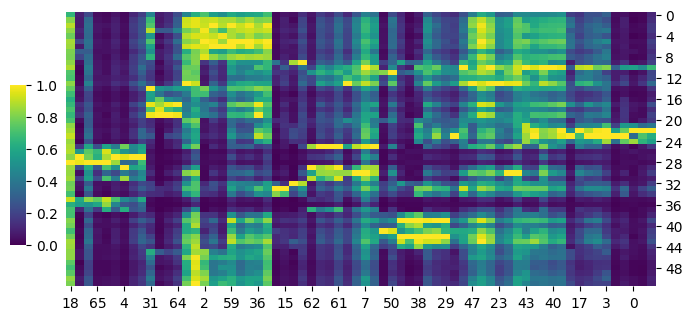 ../_images/notebooks_Cite-seq_36_0.png