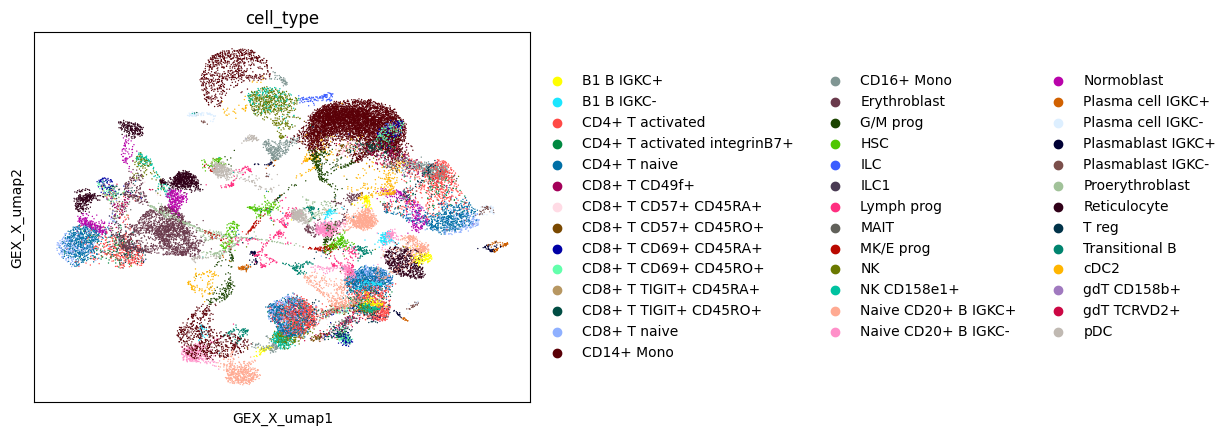 ../_images/notebooks_Cite-seq_9_3.png