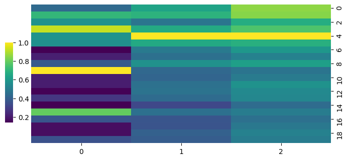 ../_images/notebooks_PBMC-DOGMA_24_0.png